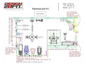 An electrical and AV design showcase